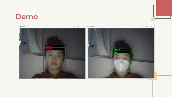Face Mask Detector - MAIS 202 Project – screenshot 2