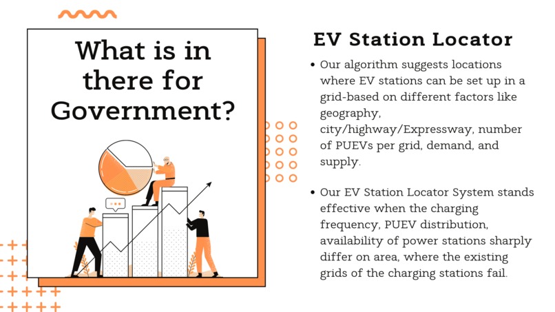 Bharat EV Setu  – screenshot 2