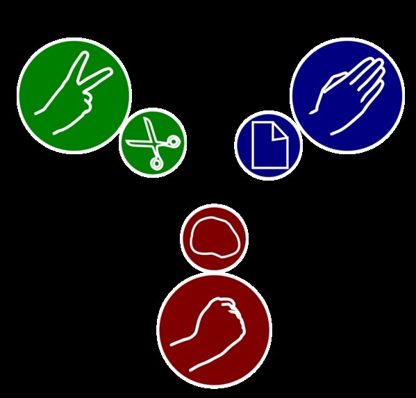 RPS – screenshot 1