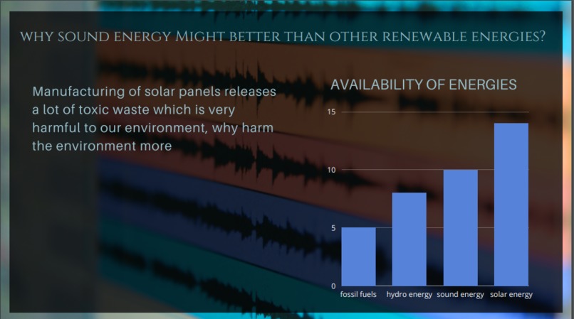 AcoustiPow – screenshot 6