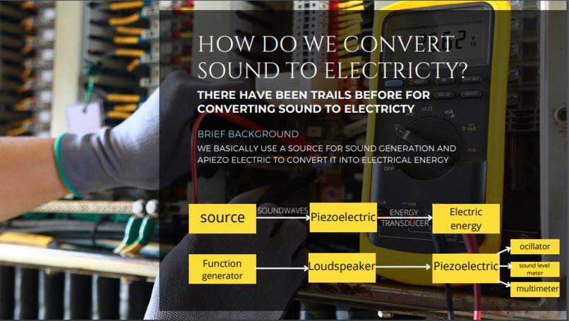 AcoustiPow – screenshot 7
