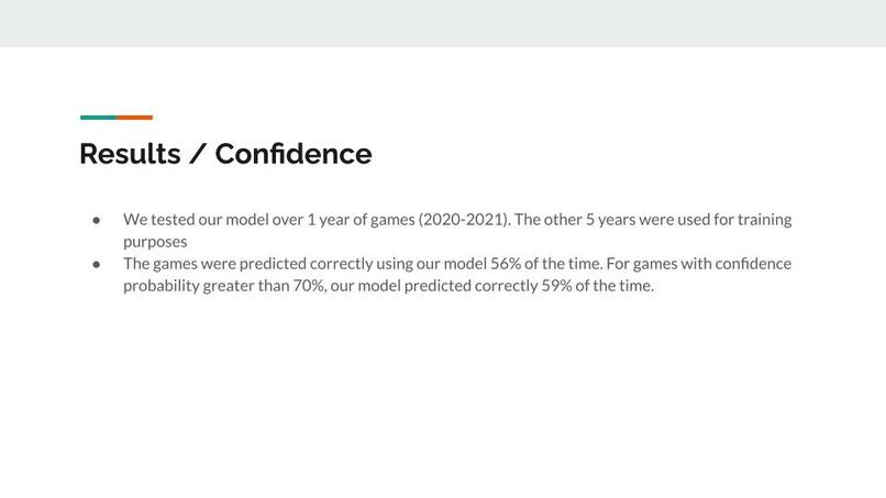 Team 11: 7th Inning Stretch – screenshot 6