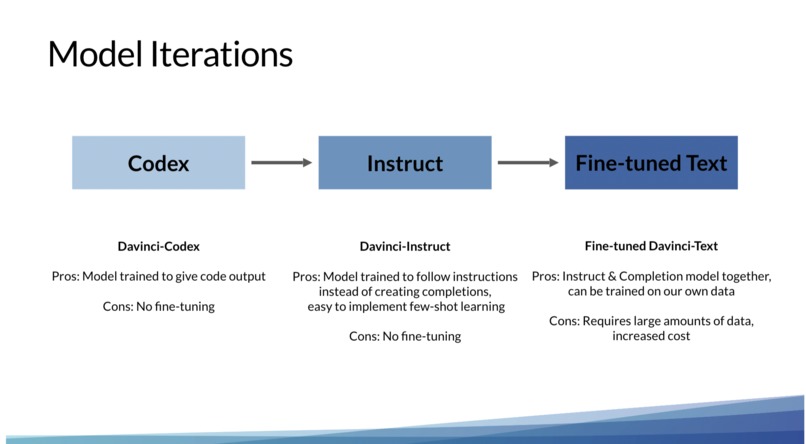 Team 7: Viz – screenshot 10