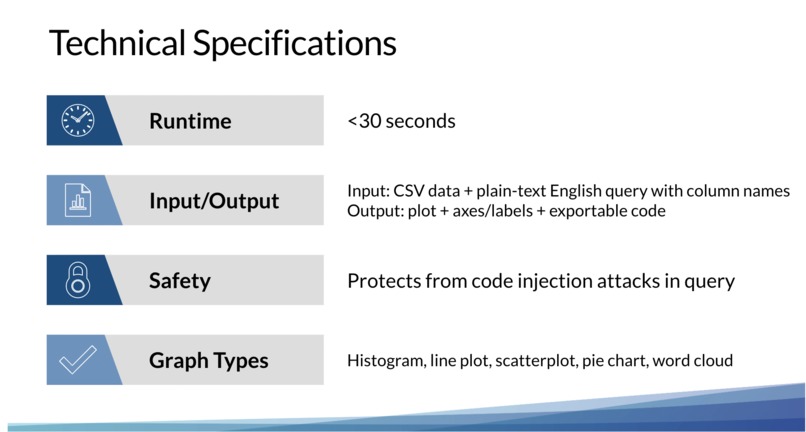Team 7: Viz – screenshot 12