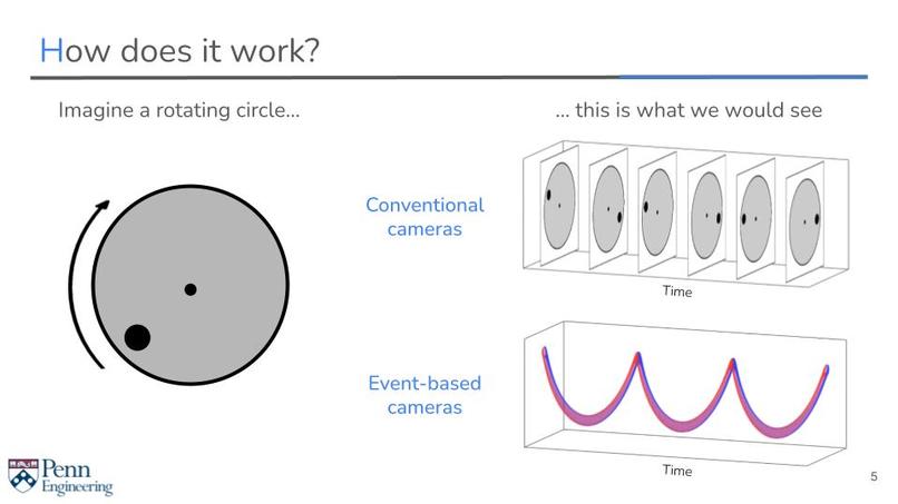 Team 24: DarkMode – screenshot 5