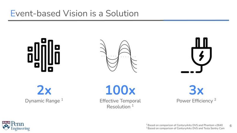 Team 24: DarkMode – screenshot 6
