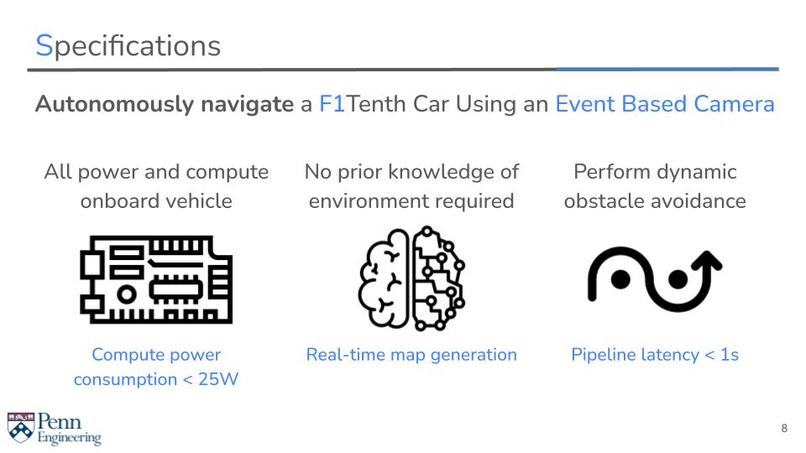 Team 24: DarkMode – screenshot 8