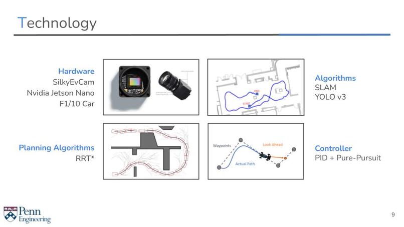 Team 24: DarkMode – screenshot 9