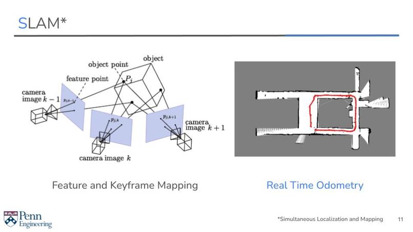 Team 24: DarkMode – screenshot 11