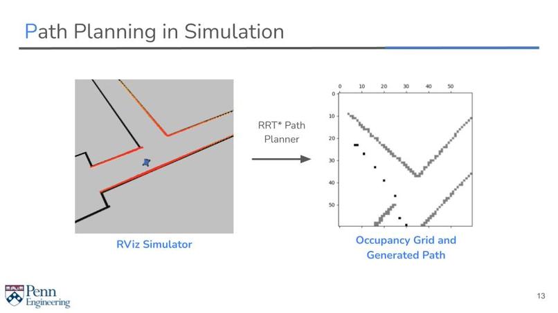 Team 24: DarkMode – screenshot 13