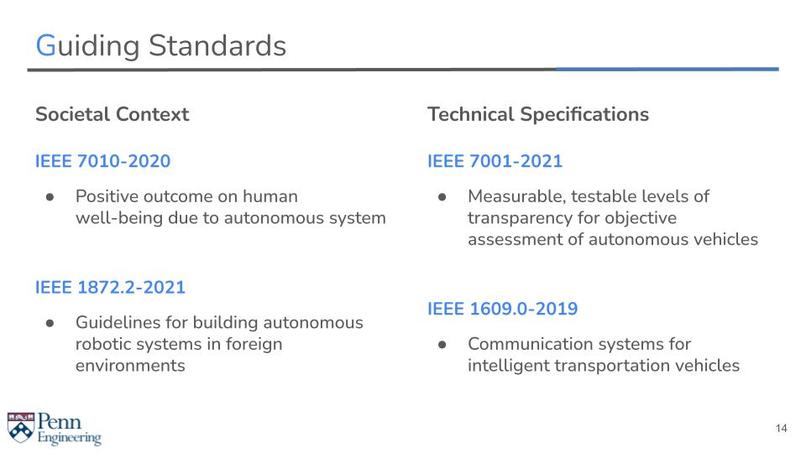 Team 24: DarkMode – screenshot 14