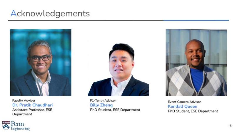 Team 24: DarkMode – screenshot 16