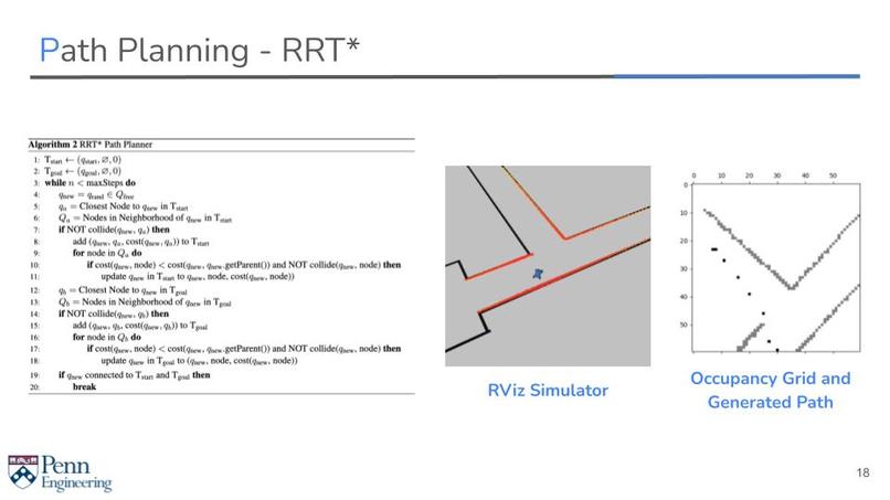 Team 24: DarkMode – screenshot 18