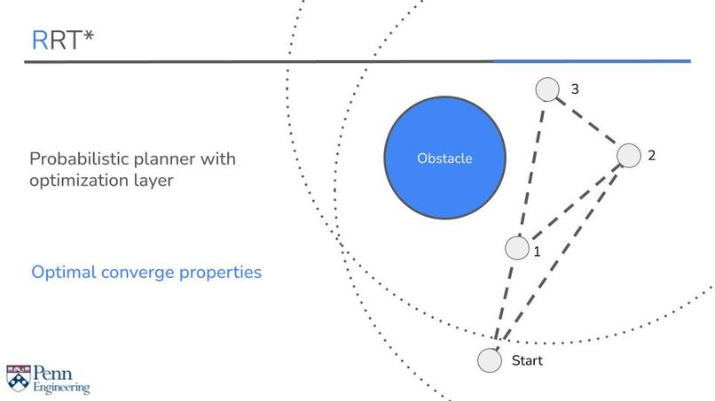 Team 24: DarkMode – screenshot 19