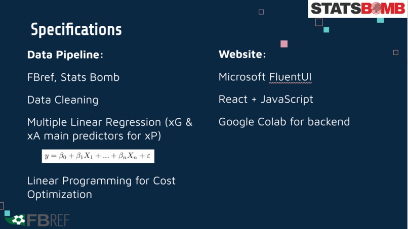Team 23: Fixture – screenshot 3