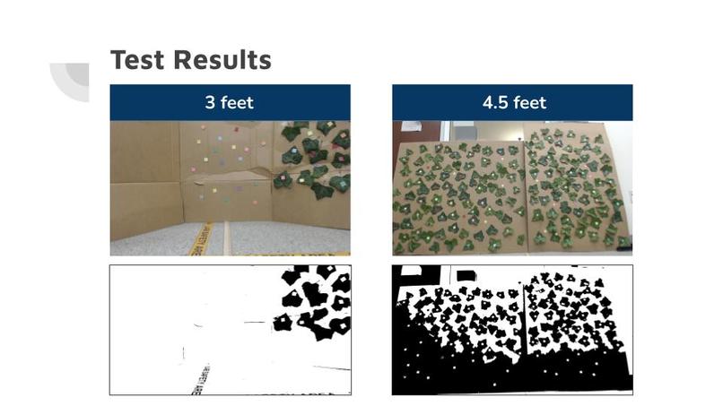 Optical Sensor Detector Co-Design for IoT4Ag – screenshot 5