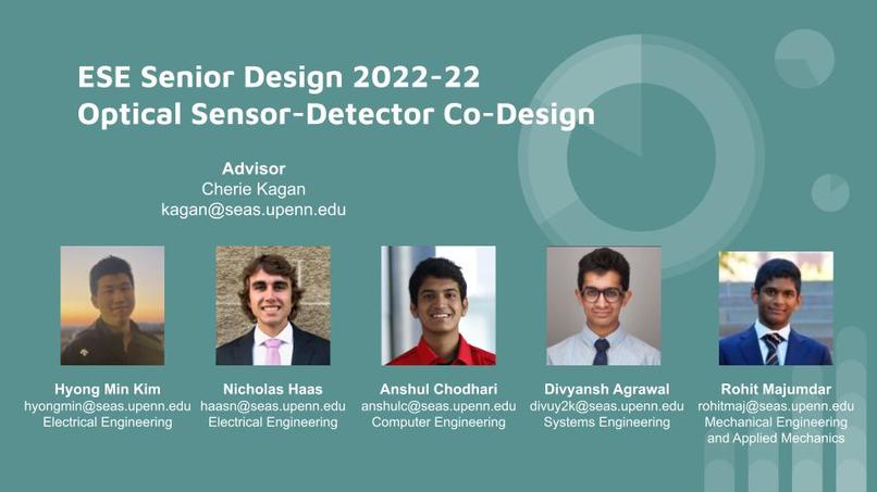 Optical Sensor Detector Co-Design for IoT4Ag – screenshot 1