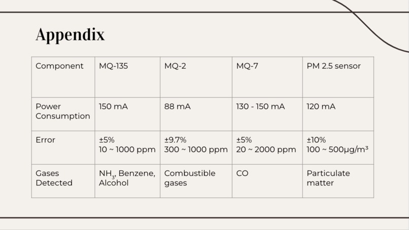 Team 12: Pneuma – screenshot 7