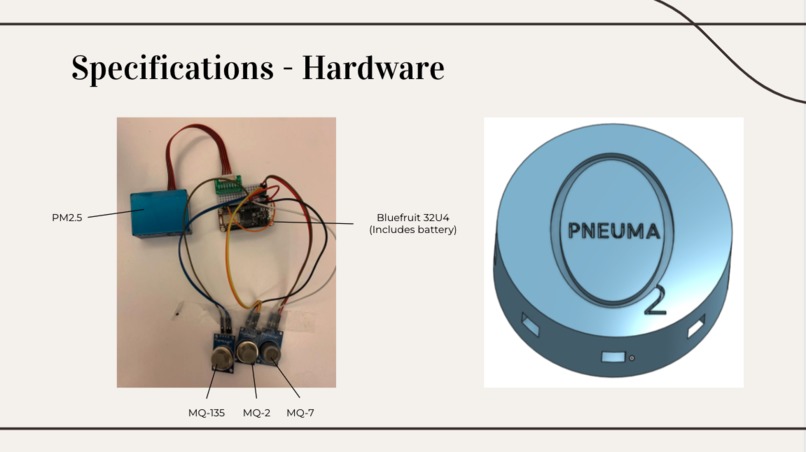 Team 12: Pneuma – screenshot 2