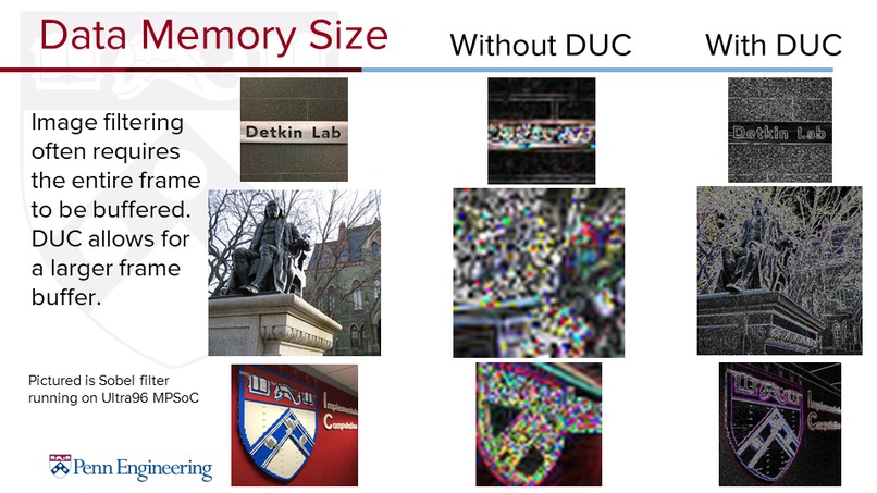 Team 25: DUC - Data Unlimited Compile for FPGAs – screenshot 9
