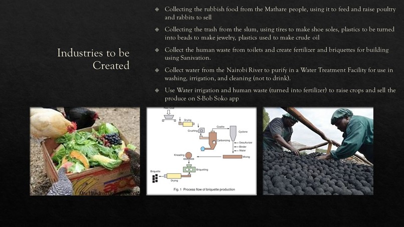 S-Bob Soko (MarketPlace) – screenshot 6