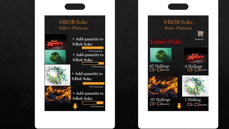 S-Bob Soko (MarketPlace) – screenshot 7