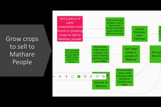 S-Bob Loan (Mkopo) Origination