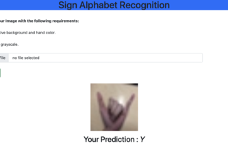 Sign Language Alphabet Classification(CNN)