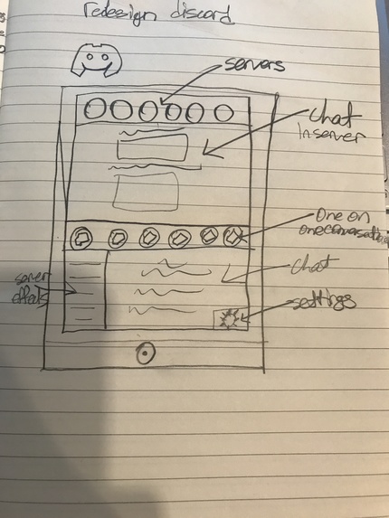 Discord Design – screenshot 1