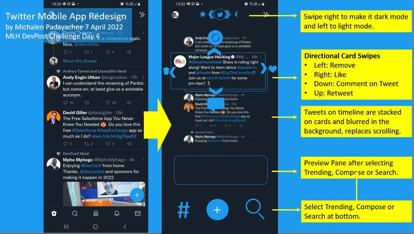 Redesign your Favorite Mobile Application – screenshot 1