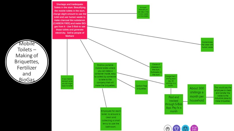 S-Bob Loan (Mkopo) Origination – screenshot 20