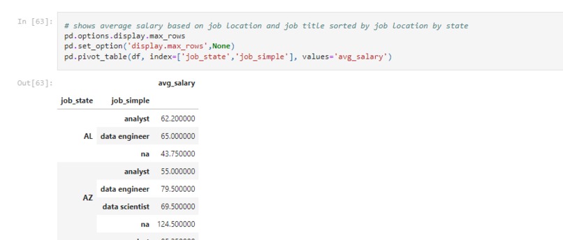 So you want to  be a data scientist? – screenshot 4