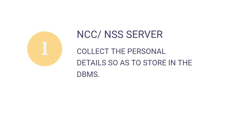 COMMUNITY CONNECT WITH NDRF FOR NCC AND NSS VOLUNTEERS – screenshot 1