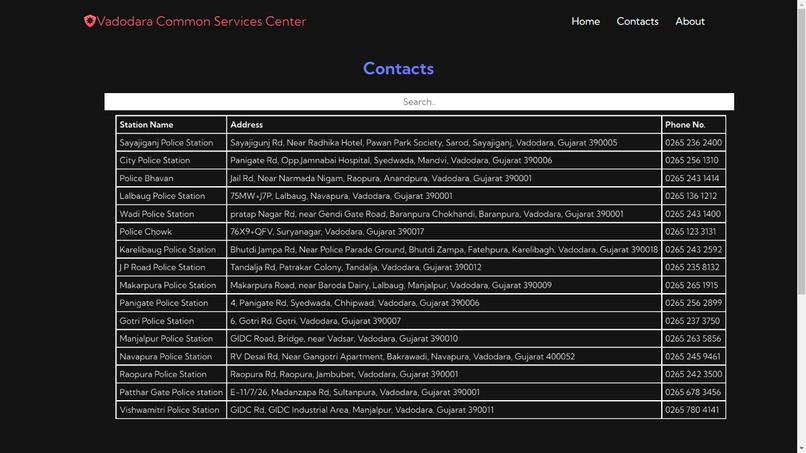 Vadodara Common Services Center – screenshot 7