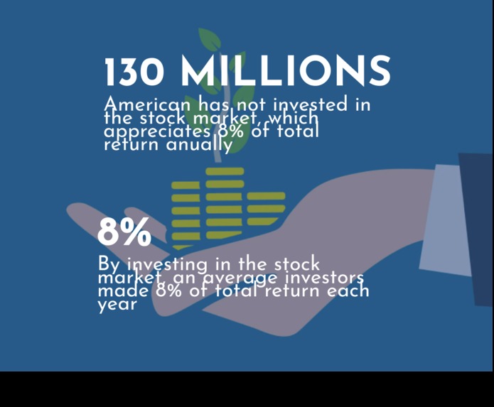 FinHelp – screenshot 2