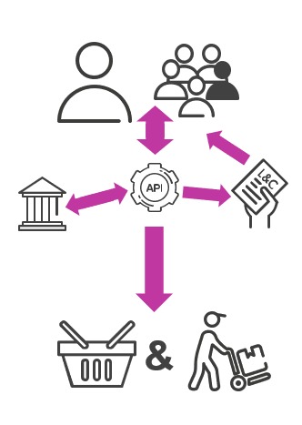 The Co-Solar Project – screenshot 4