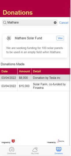 The Co-Solar Project – screenshot 3