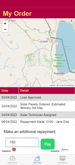 The Co-Solar Project – screenshot 2