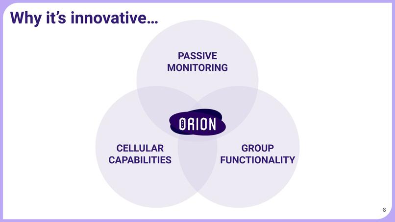 Team 13: Orion – screenshot 17