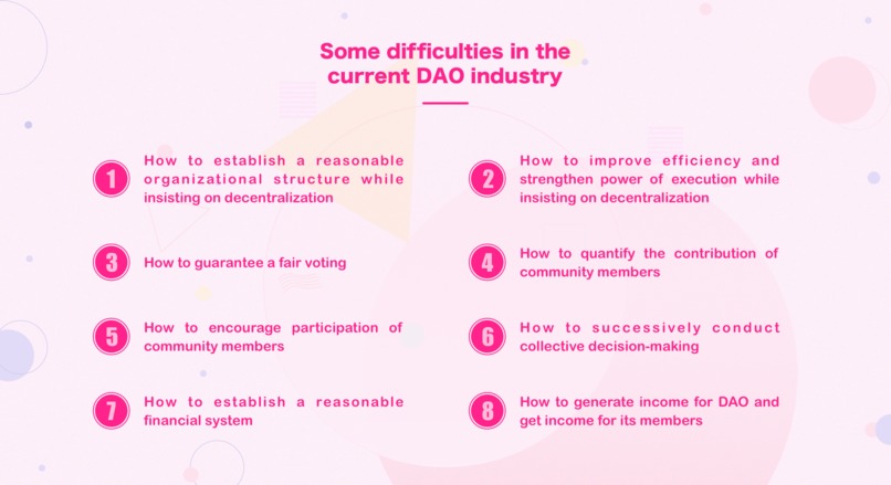 RainbowDAO Factory – screenshot 3