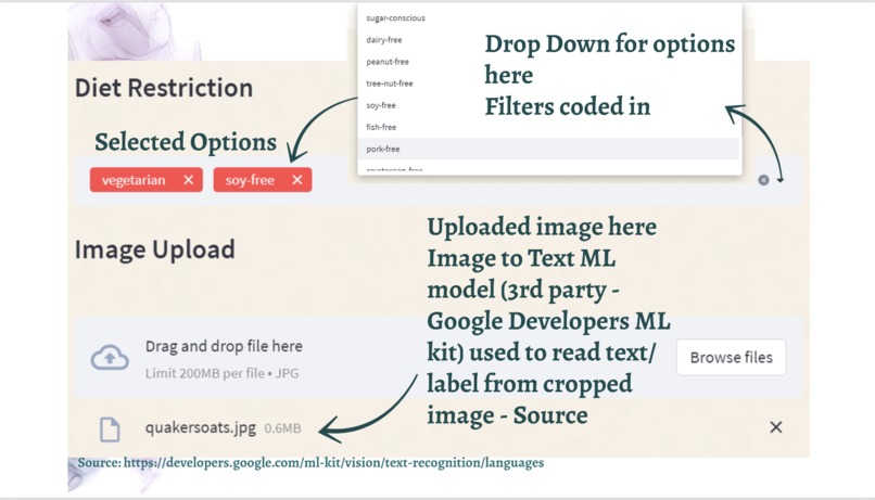 FoodLife – screenshot 3