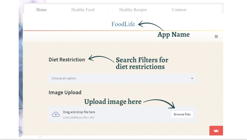 FoodLife – screenshot 2