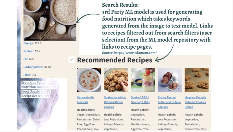 FoodLife – screenshot 5