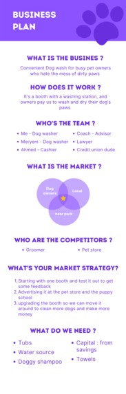 Business Plan  – screenshot 1