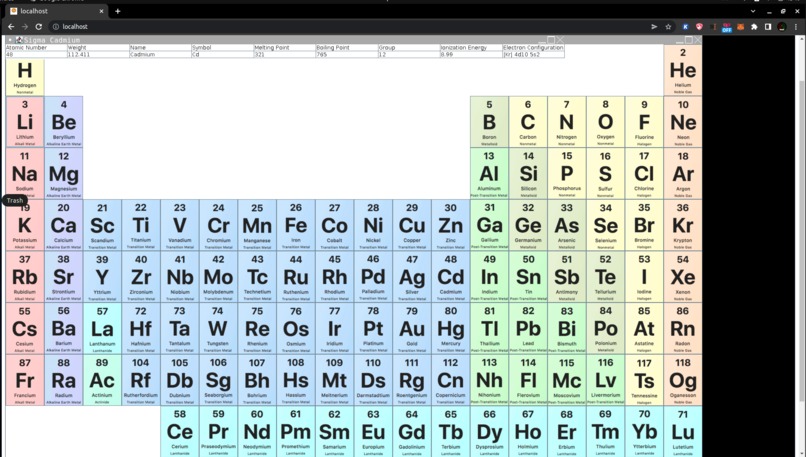 Sigma Periodic Table – screenshot 1