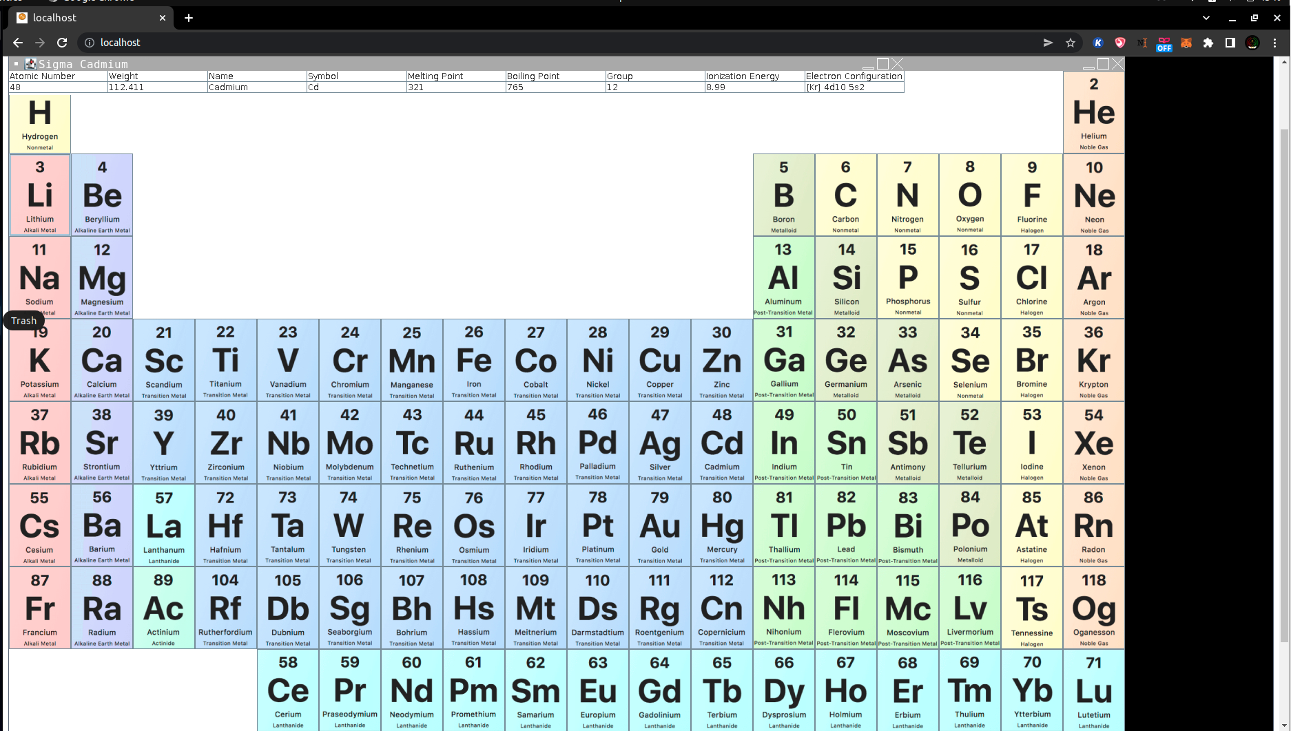 Sigma Periodic Table Devpost
