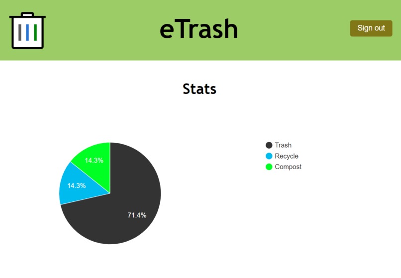 eTrash – screenshot 1