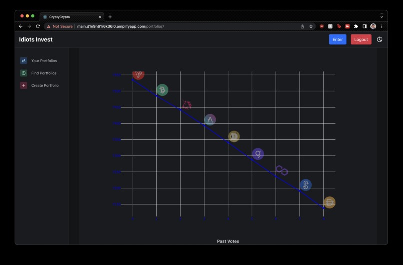 Idiots Invest – screenshot 2