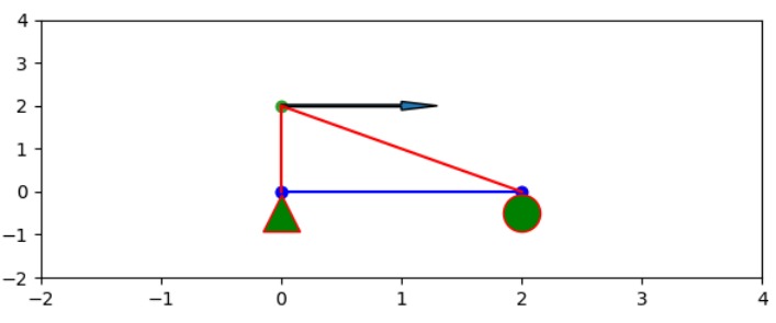 Truss Us – screenshot 1