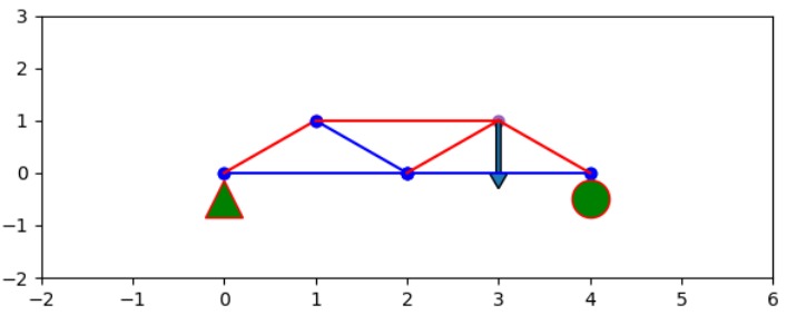 Truss Us – screenshot 2